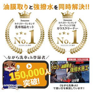 Kit de cuerpo a prueba Ptoduct Anti polvo parabrisas vidrio Spray líquido pintura faro aplicación cuidado del coche solución de recubrimiento químico - Product Image 3