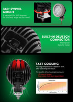 Lampe de travail LED agricole personnalisée de 4,5 pouces 40W, étanche IP68 pour tracteurs John Deere 6110M 6130M 6155M