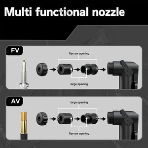 BAIMEI Mini Fahrrad pumpe Hochdruck manometer Handpumpe für Mountainbike für die Fahrrad wartung - Product Image 6