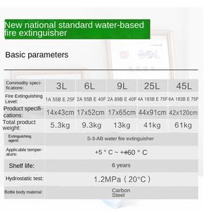 เครื่องดับเพลิงแบบน้ำ 25 ลิตร แบบพกพา - Product Image 4