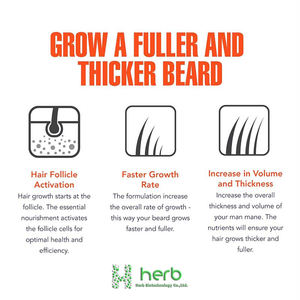 Gummies de croissance de la barbe OEM pour hommes, ingrédients naturels, favorisent la croissance des poils de la barbe - Product Image 4