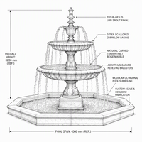 Fontaines d'eau en marbre à plusieurs niveaux européennes personnalisées, fontaine en pierre sculptée à la main pour projet paysager
