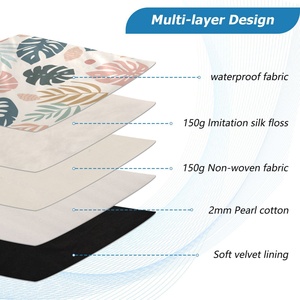 Hawaii Style Wholesale Price Customs Logo Travel Quilted Waterproof <b>Computer</b> Sleeve Laptop Zipper Pouch <b>Bags</b> - Product Image 4