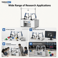 Plateforme d'entraînement robotique à double bras X-Trainer, robot collaboratif de téléopération, manipulateur robotique pour la recherche en IA avec 3 caméras de vision