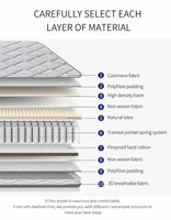 Ensemble de chambre à coucher pour hôtel, matelas double Queen Size à ressorts ensachés pour un sommeil réparateur