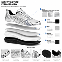 Fabricant de chaussures de course personnalisées, vente en gros de baskets sportives, usine de chaussures athlétiques pour hommes et femmes, chaussures augmentant la taille