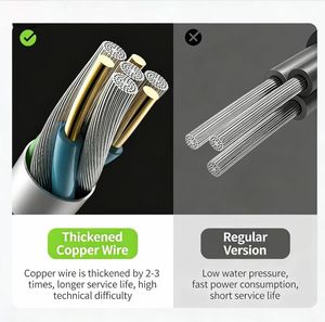 ปั๊มน้ำไฟฟ้าแบบชาร์จได้ 4800mAh พร้อมเต็นท์อาบน้ำแบบพกพา กันน้ำ สำหรับตั้งแคมป์กลางแจ้งและชายหาด - Product Image 3