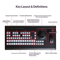 Clavier de contrôle JYS100pro pour Vmix & LiveMagic, contrôle de commutation Pan-Tilt, fabriqué en Chine
