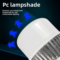 Ampoule LED haute puissance E27 avec dissipation thermique par ailettes en aluminium 50W/100W, ampoule d'éclairage industriel pour entrepôt et usine