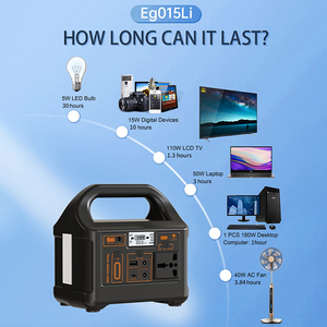 สถานีพลังงานแบบพกพา TL 200W - เครื่องกำเนิดพลังงานแสงอาทิตย์ (มาพร้อมแผงโซลาร์เซลล์) คลื่นไซน์ปรับแต่งได้ สำหรับการตั้งแคมป์ บ้าน และการเดินทาง - Product Image 6