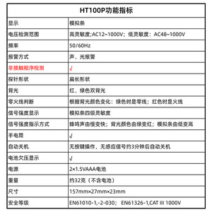 ฮาโบเทสต์ HT100P เครื่องวัดลำดับเฟสแบบไม่สัมผัส เครื่องตรวจจับแรงดันไฟฟ้ากระแสสลับสามเฟส จอแสดงผล LED 100V 400V IP65 - Product Image 4
