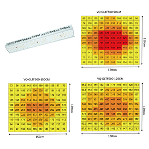 VANQ <span class=keywords><strong>500W</strong></span> Crecimiento de plantas de alta potencia LED Grow Light Plant Grow Led Phytolamp para plantas de interior - Product Image 2