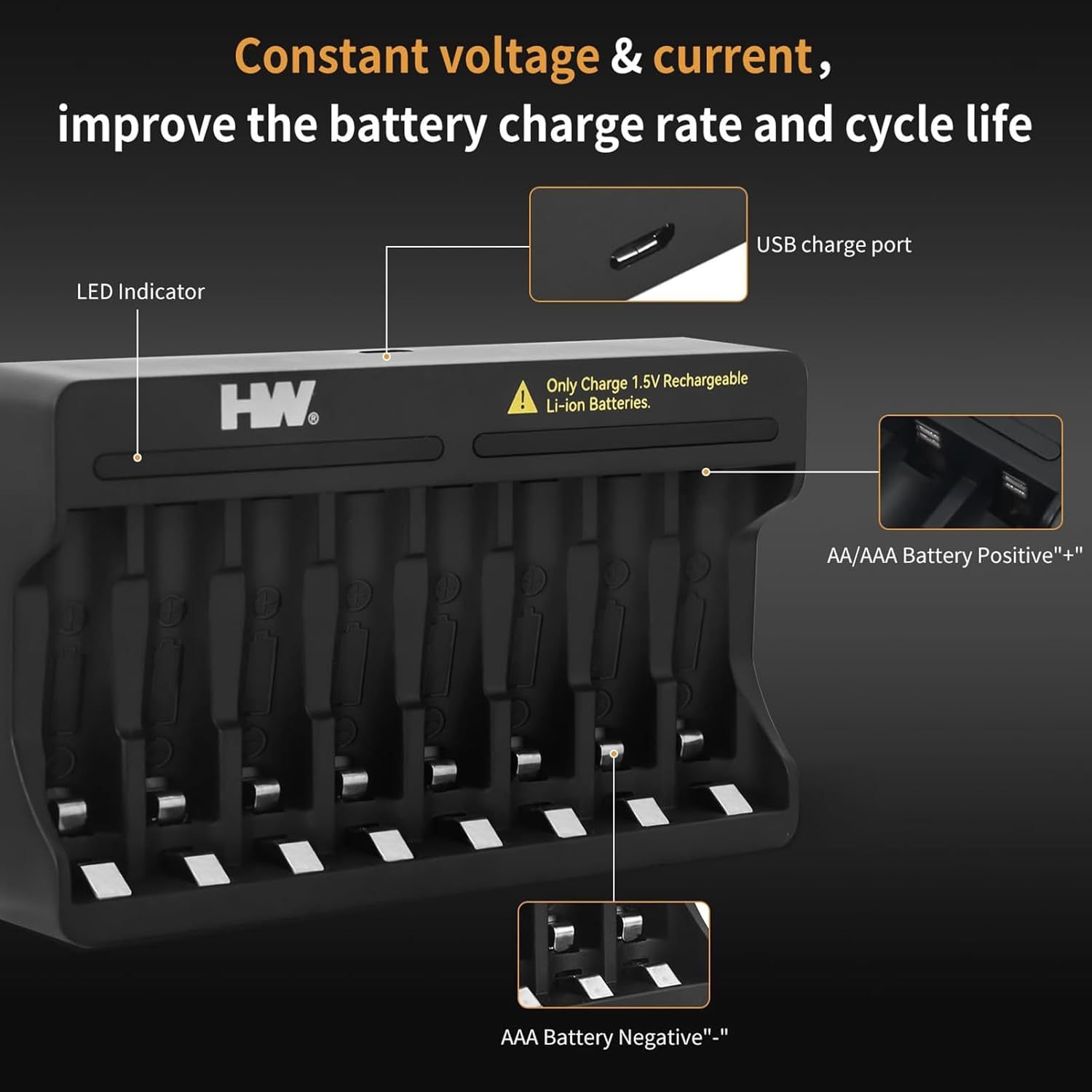 8in1 Set AA 1.5V 3500mWh Rechargeable Lithium Ion Batteries With Charger 14500 Cylindrical Lithium Batteries Pack · image 4