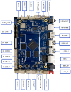 JLD औद्योगिक एंड्रॉयड माँ बोर्ड डिजिटल साइनेज कियोस्क Mainboard मदरबोर्ड RK3568 3688 लिनक्स सॉफ्टवेयर - Product Image 4