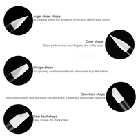 Stylo de gravure et de gaufrage pour nail art avec embout perforé, manche en acrylique, virole sertie et tête en silicone