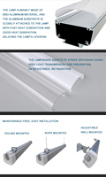 Luminaire LED encastré pour garage extérieur, résistant aux intempéries, pour plafond, montage en surface, pour entrepôt
