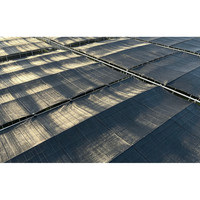 Filet pare-soleil pliable portable en HDPE, protection UV 50% 70% 90%, pour serre agricole, abri pour légumes, toile d'ombrage extérieure