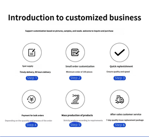 Attelle thoracolombaire médicale pour <span class=keywords><strong>fracture</strong></span> par compression, soutien postopératoire lombaire, rééducation, respirante et durable - Product Image 5
