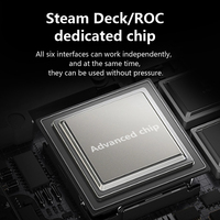 Station d'accueil 6-en-1 USB-C en alliage d'aluminium avec support 4K 60Hz pour PD 100W, Ethernet Gigabit, Hub USB 3.0, compatible Steam Deck, ROG Ally, Switch