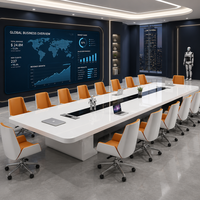 Mesa de Conferencia Blanca Premium para Oficina con Centro de Energía Integrado, HDMI, USB, Base Optimizada, 80 mm de Grosor, 4 Colores, Fabricante OEM