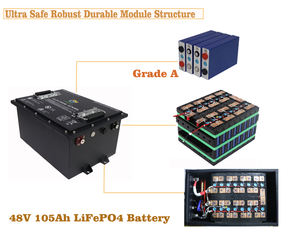 Lithmate大電流250A48vゴルフカート電気自動車バッテリーパック48v100ahリチウム電池 - Product Image 3