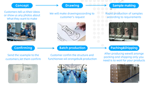 Uso domestico pulizia dei denti Cordless Mini pulitore elettrico potenza aria Flossers Wireless potente irrigatore dentale orale acqua <span class=keywords><strong>Flosser</strong></span> - Product Image 6