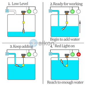 Serie FS 5m 10m Longitud del cable Protección IP68 Controlador automático <span class=keywords><strong>de</strong></span> <span class=keywords><strong>nivel</strong></span> <span class=keywords><strong>de</strong></span> agua sucia <span class=keywords><strong>Interruptor</strong></span> <span class=keywords><strong>de</strong></span> flotador <span class=keywords><strong>de</strong></span> bola <span class=keywords><strong>de</strong></span> 220V - Product Image 3