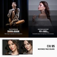 Anneau lumineux de bureau 18W 7 pouces à écran complet avec support à pince en C pour vidéoconférence, streaming, maquillage et enregistrement Zoom