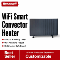 Chauffage par convection en aluminium Renowell 2000W, mural, électrique, pour la maison, le bureau, la chambre, silencieux, économe en énergie, CE, OEM, usine