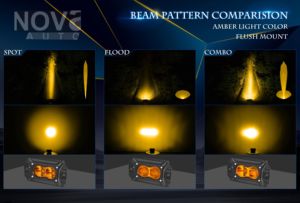 Feux LED encastrés 12V 3 pouces 40W, projecteurs LED 3 pouces avec lentille jaune, étanches 3000K pour UTV et VTT - Product Image 5