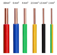BV/BVV/BVVB BVR cobre 1,5/2, 5mm2 núcleo único 20mm Flexible FS17 Cable de alimentación eléctrica