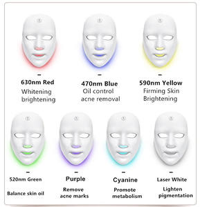 Bio Light Therapy Portable Red Light Therapy Mascarilla para el cuello 7 <span class=keywords><strong>colores</strong></span> Photon Light Facial Skin Beauty Therapy Mask - Product Image 3