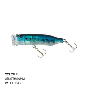 เหยื่อล่อลอยน้ำได้สำหรับตกปลาในแม่น้ำทะเลสาบ - Product Image 6