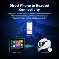 Écran de navigation GPS LCD pour moto BMW, écran tactile de 5 pouces, Apple CarPlay sans fil, Android Auto, plug-and-play via boîtier Canbus