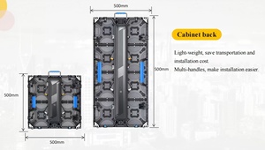 โมดูลจอแสดงผล LED ป้ายดิจิตอล หน้าจอวิดีโอวอลล์สี RGB เต็มรูปแบบ ขนาด 500 x 1000 มม. สำหรับเช่าใช้งานบนเวทีและการโฆษณา - Product Image 3