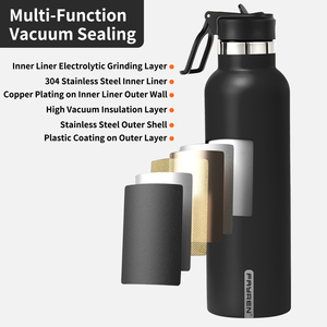 600ml/<b>750ml</b>/1000ml Leak-Proof Vacuum Insulated Stainless Steel Tumbler Double-Walled Sports <b>Water</b> <b>Bottle</b> for Camping Hiking - Product Image 4