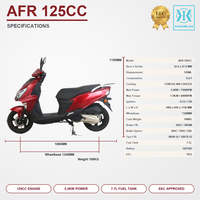 Scooter sport classique 125cc, moteur refroidi par air forcé, double phare, porte-bagages arrière, frein à disque avant, EURO 5 EEC, pour trajets quotidiens