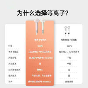 Hair Dryer High Speed Ionic DC Motor Concentrator And Diffuser Nozzle White Space Gray Electric Plug In - Product Image 3