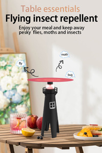 Saijzek 1600MAh Có Thể Sạc Lại <span class=keywords><strong>USB</strong></span> Di Động Bay Đi Bảng Hàng Đầu <span class=keywords><strong>Fan</strong></span> ABS Chất Liệu Mới Hàng Đầu Bán Sợ Hãi <span class=keywords><strong>Fan</strong></span> Machali Marne Wala Jaal - Product Image 2