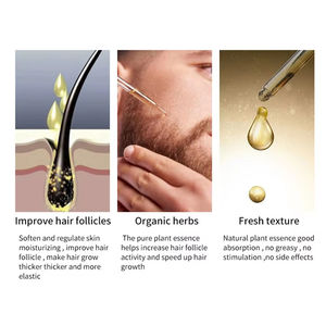 Promoción de gran oferta, líquido hidratante para el cuidado de la barba de alta calidad, aceite de barba para hombres hidratante y reparador Doble - Product Image 6