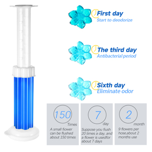 Дезодорирующий дезодорант для унитаза - Product Image 4
