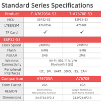 Placa de Desarrollo LILYGO T-A7670E-S3 T-A7670SA-S3 ESP32-S3+4G LTE+GPS con Soporte para Expansión de Cámara, Venta al Por Mayor Personalizada