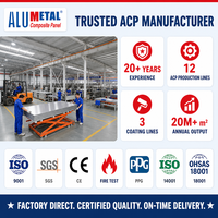 Revestimiento de Pared de Alumetal Recubierto con PVDF ACP ACM Fachada Interior Exterior Paneles Compuestos de Aluminio Alucobond