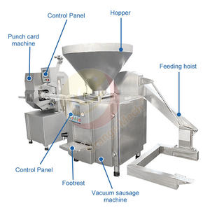 ORME Industrial Precio Embutidora Máquina para hacer salchichas Máquina comercial eléctrica para rellenar salchichas Máquina de llenado - Product Image 2