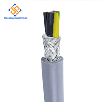 Kabel Data PVC Fleksibel Berpelindung YSLYCY 300/500V untuk Gerakan Kontinu dalam Rantai Tarik dan Robotika IEC 60332-1 RoHS