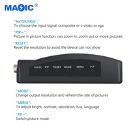 Convertisseur vidéo pour appareils électroniques grand public, adaptateur AV S-Video vers VGA, boîtier de conversion RCA vers VGA