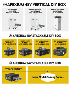 A级 LF160 3.2V 锂电池 EV LIfepo4 150ah 160ah 173ah 187ah BESS 太阳能 3.2V 方形锂离子电池 - Product Image 6