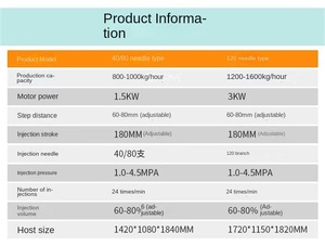 Giành chiến thắng tốt sự ngưỡng mộ nước muối thịt phun nước muối Giải pháp cho tiêm vịt thịt dưa tiêm Máy ca ngợi vịt - Product Image 4