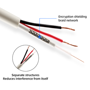 CCA Cobre 75ohm 2,8mm 3,5mm 3,6mm <span class=keywords><strong>Mini</strong></span> <span class=keywords><strong>RG59</strong></span> 2C Cable coaxial con cable de alimentación - Product Image 2