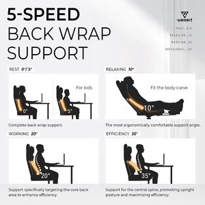 Thêu logofree tùy chỉnh chuột Pad bán buôn Racing <span class=keywords><strong>Racer</strong></span> ghế 1 Piece miễn phí vận chuyển sang trọng chơi game Trắng ghế với footrest - Product Image 4